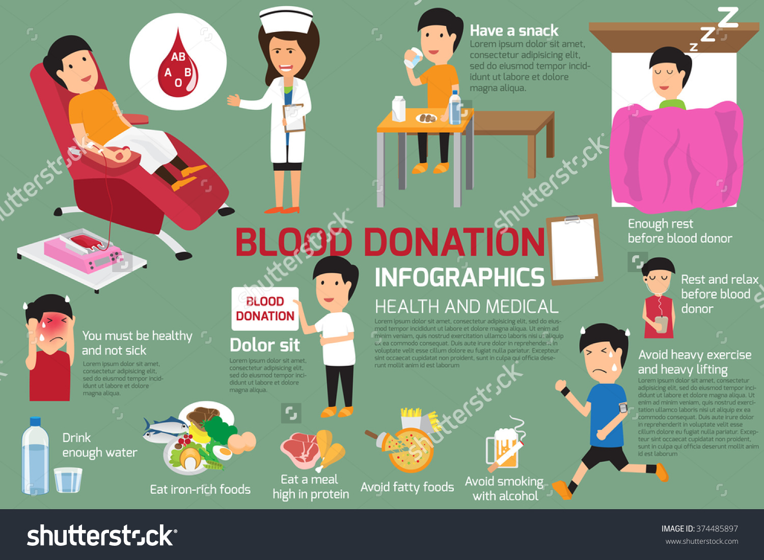 How to donate